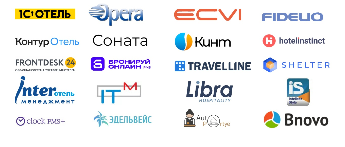 Интеграция с PMS