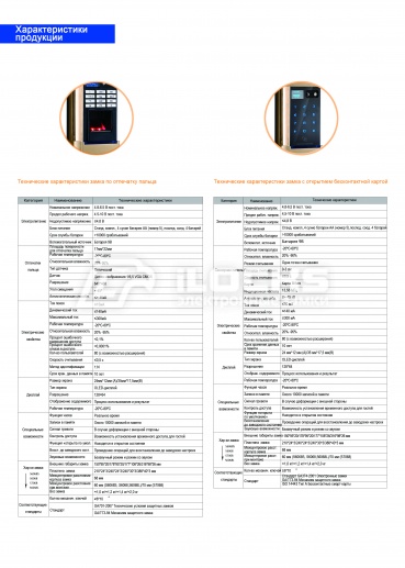 Биометрический электронный замок для двери F6160 Red Copper